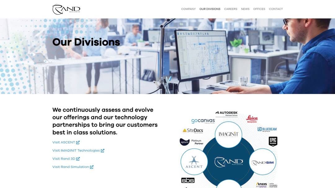 Business listing image